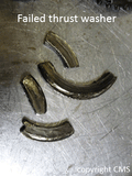 CMS PORSCHE 996 3RD/6TH THRUST WASHER
